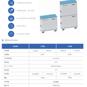 低压28.66KWh 储能电池